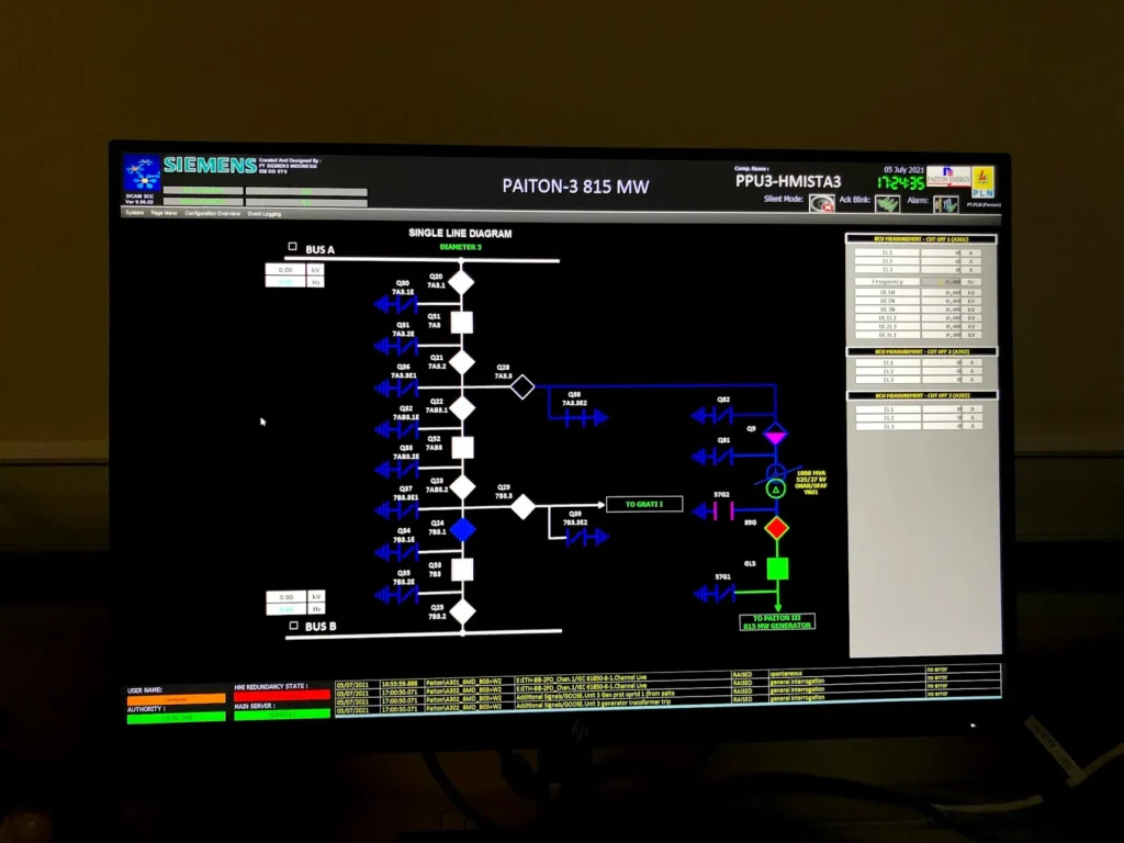 Upgrading Substation Automation System Paiton Unit-3