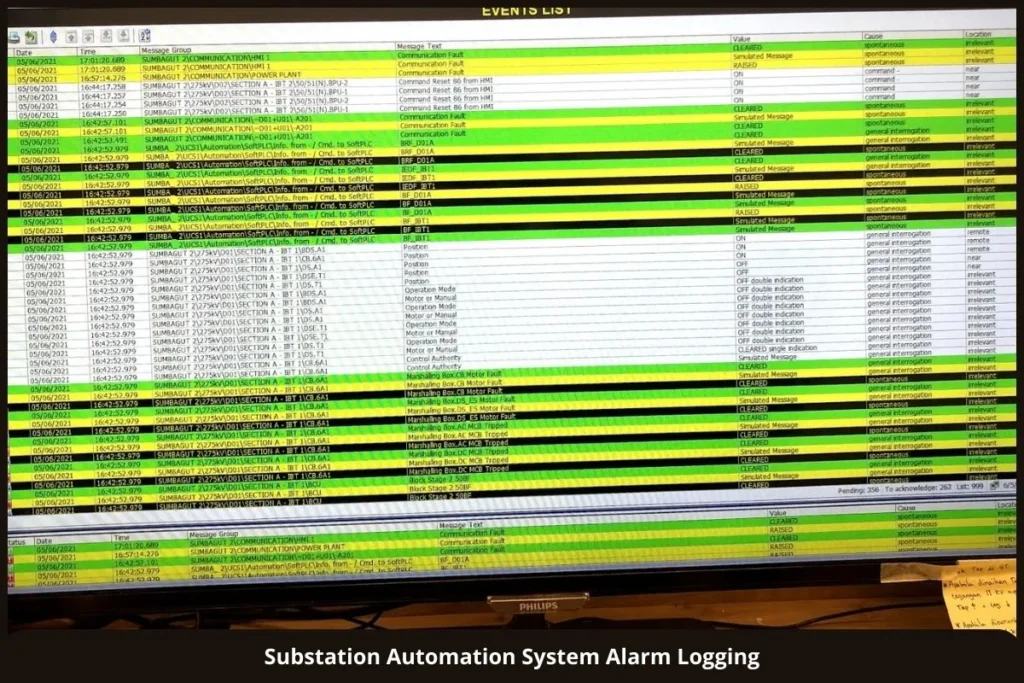 Substation Automation System Alarm Logging