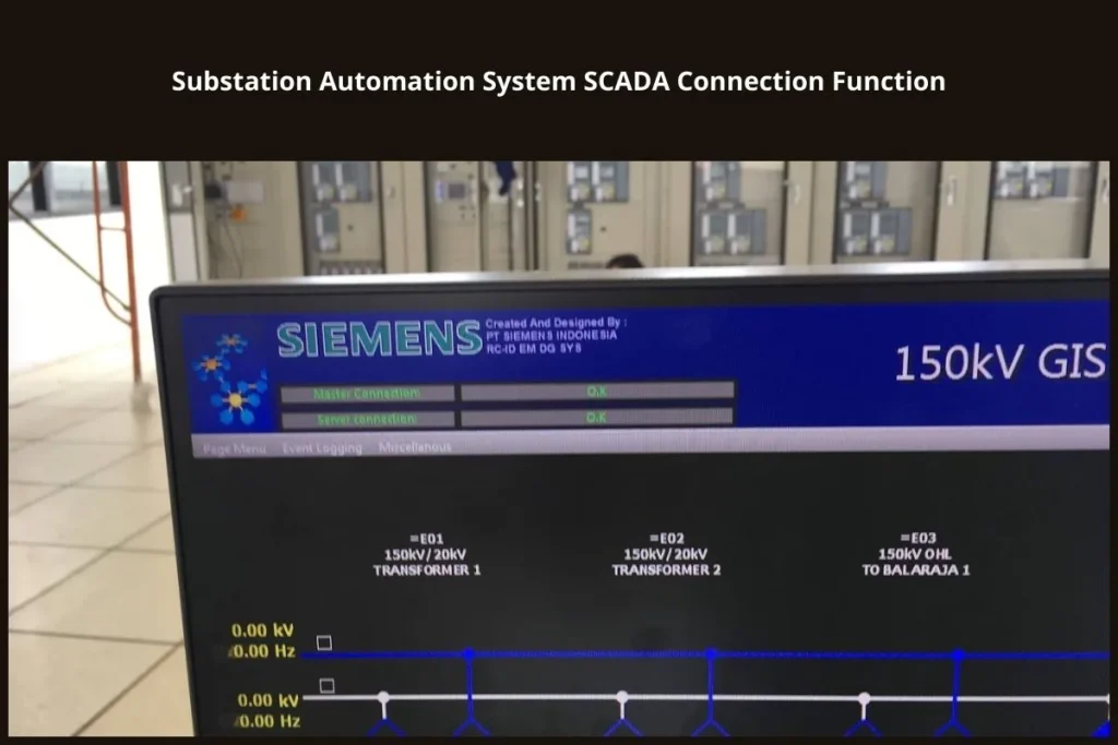 Substation Automation System SCADA Connection Function