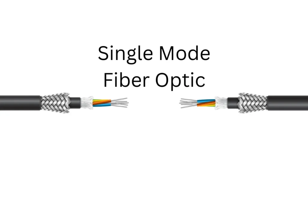 What is Single Mode Fiber Optic?