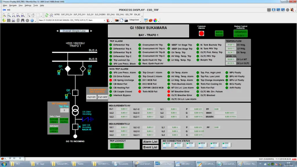The Power of Industrial HMI Software